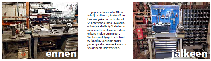 Ovako Imatra ennen ja jälkeen tilanne