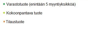 Treston varastotuotteet ja tuotekategoriat