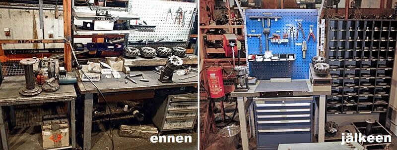 Teollinen työpiste ennen ja jälkeen uudelleenorganisoinnin
