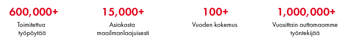 Treston suomi