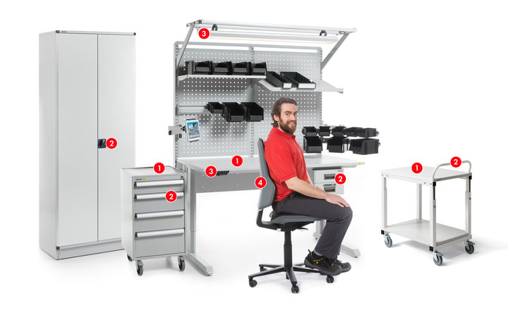 What parts to clean in Treston workstations